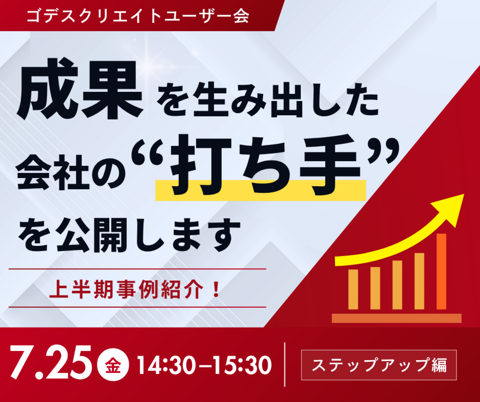上半期事例紹介！反響を生み出した会社の“打ち手”を公開します（ゴデスクリエイトユーザー会）