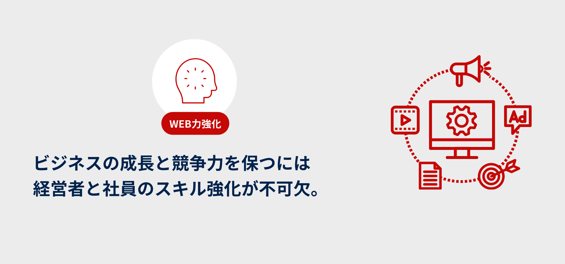 WEBマーケティング自立支援